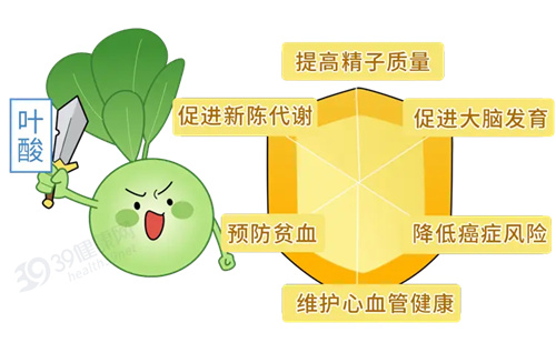 细节介绍