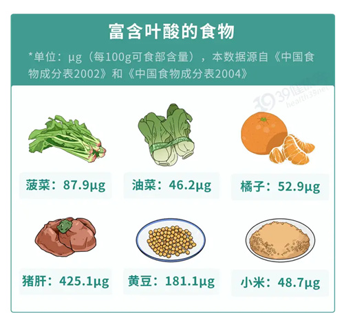 细节描述