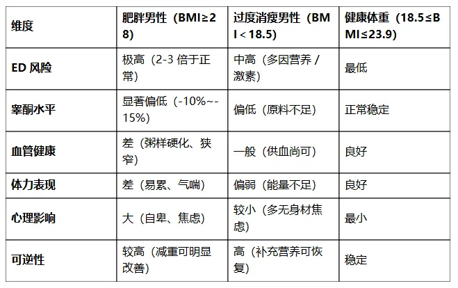 细节展示