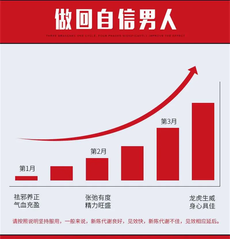 健康信息服务